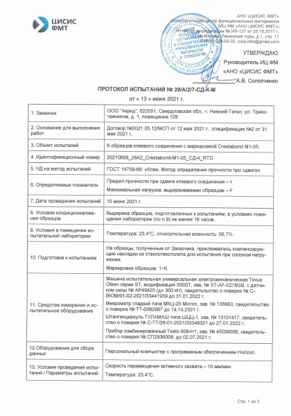 Протокол испытаний Crestabond M1-05