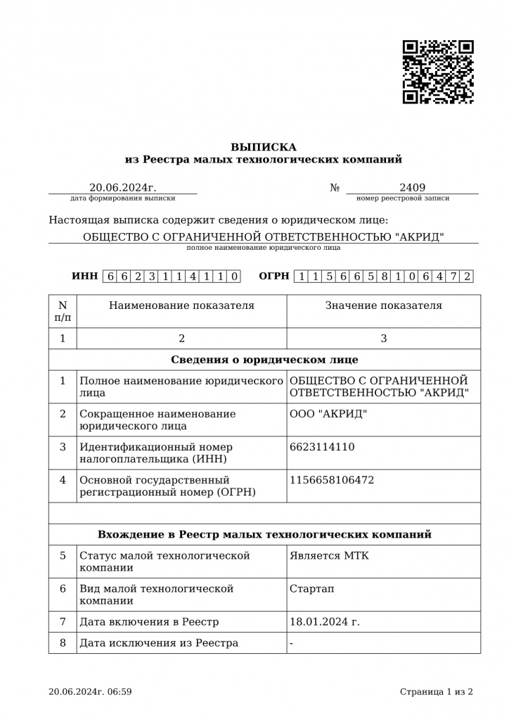 Выписка из Реестра МТК